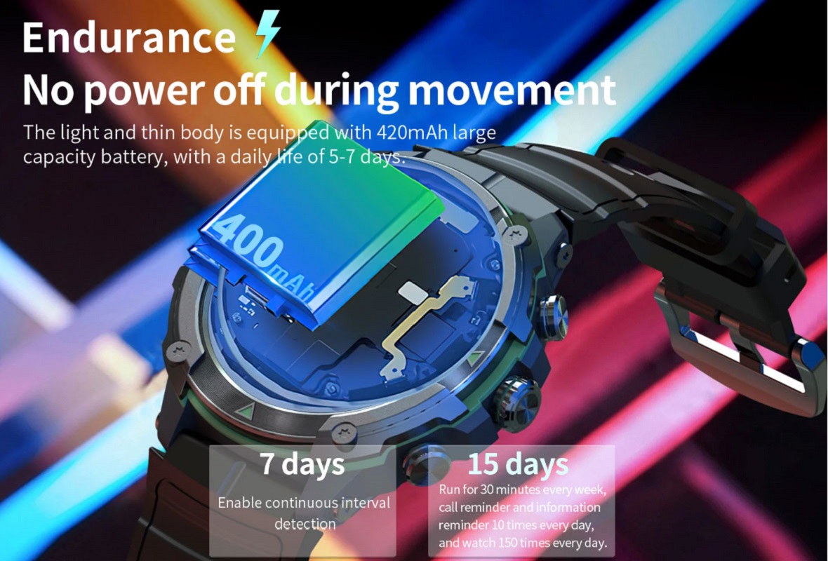 Smart watch 1.43 AMOLED Displa - đánh giá và giá Watch Vs Smartwatch