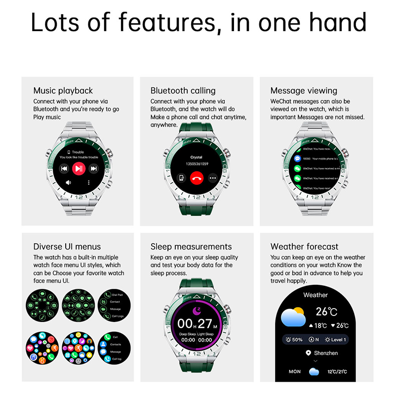 Hotsale Smartwatch Women Men L - đánh giá và giá Smartwatch Sports Watches For Women