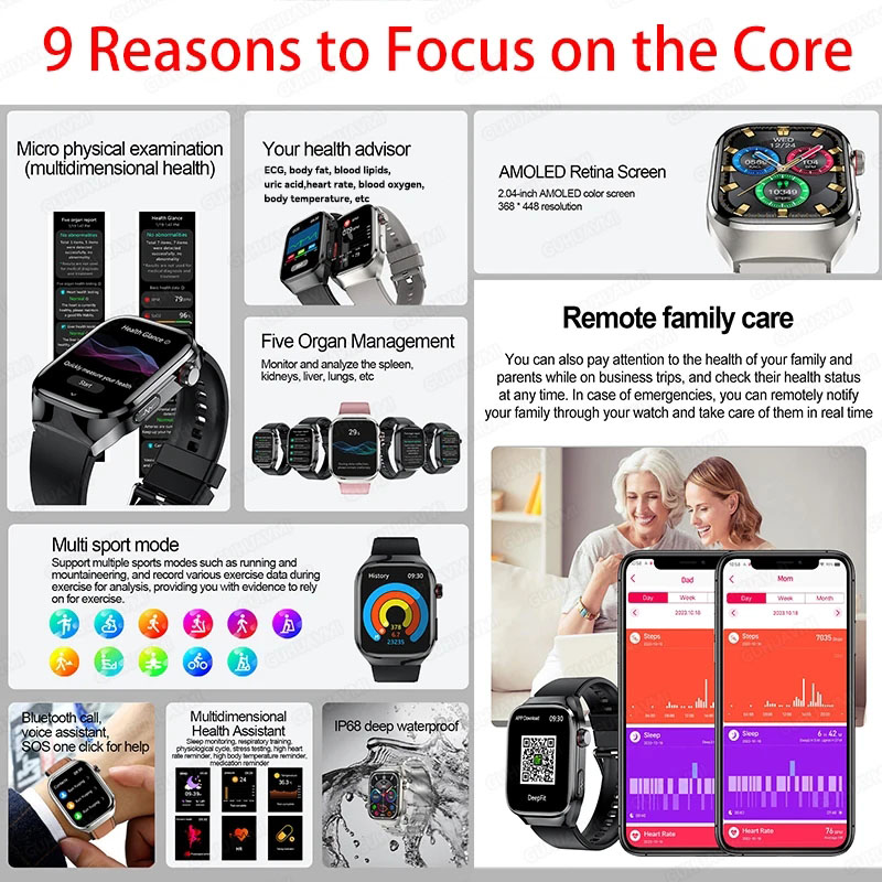 2025 New High-precision Smart  - đánh giá và giá Smartwatch New Watches 2025