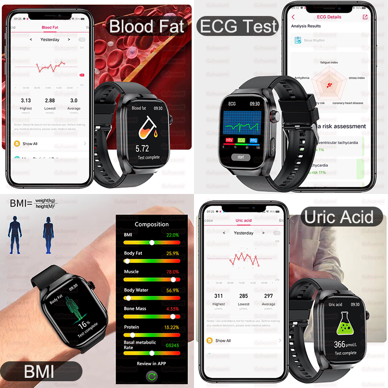2025 New High-precision Smart  - đánh giá và giá Smartwatch New Watches 2025