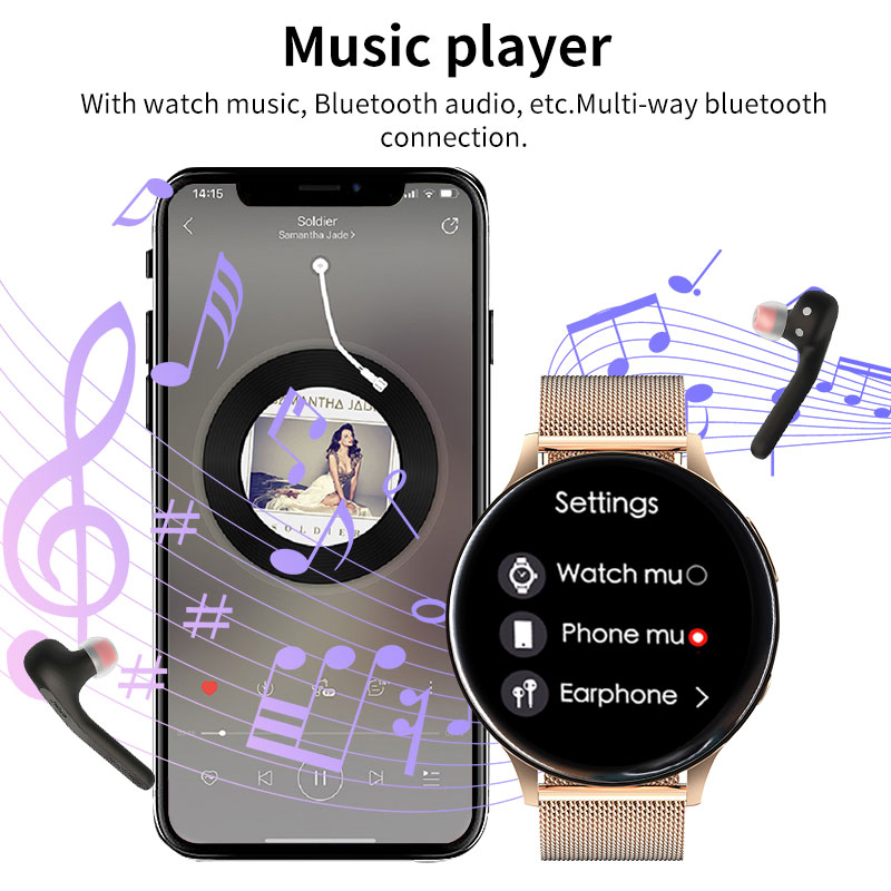 Factory T2 PRO Amazfit Bluetoo - đánh giá và giá Smartwatch Angelo Watches