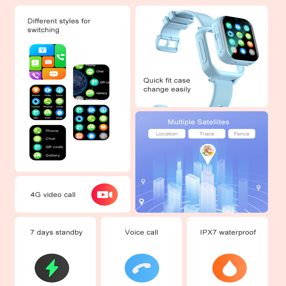 Smart Watch Kids 4G GPS WIFI V - đánh giá và giá Smartwatch Watches For Children