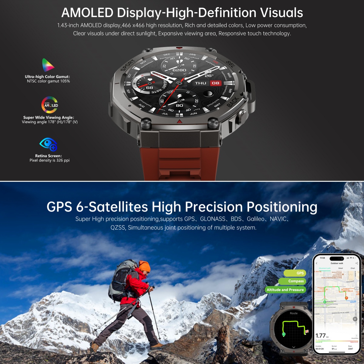 2025 New Military Smart Watch  - đánh giá và giá Watch Vs Smartwatch