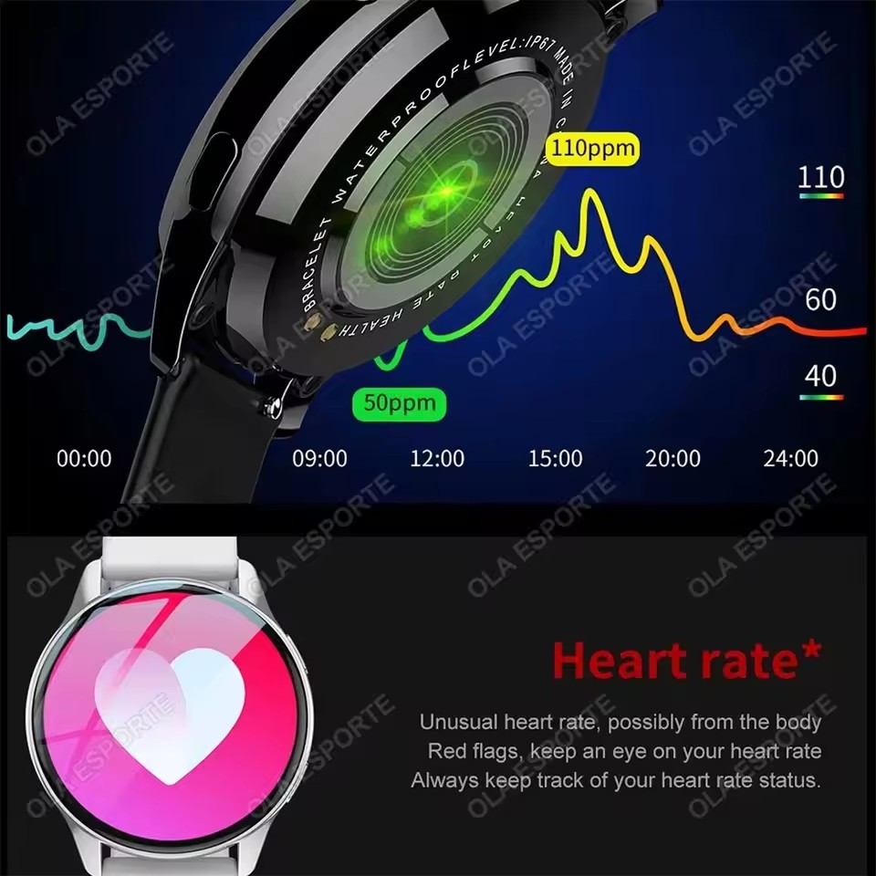 2025 New Women SmartWatch Blue - đánh giá và giá Smartwatch Angelo Watches