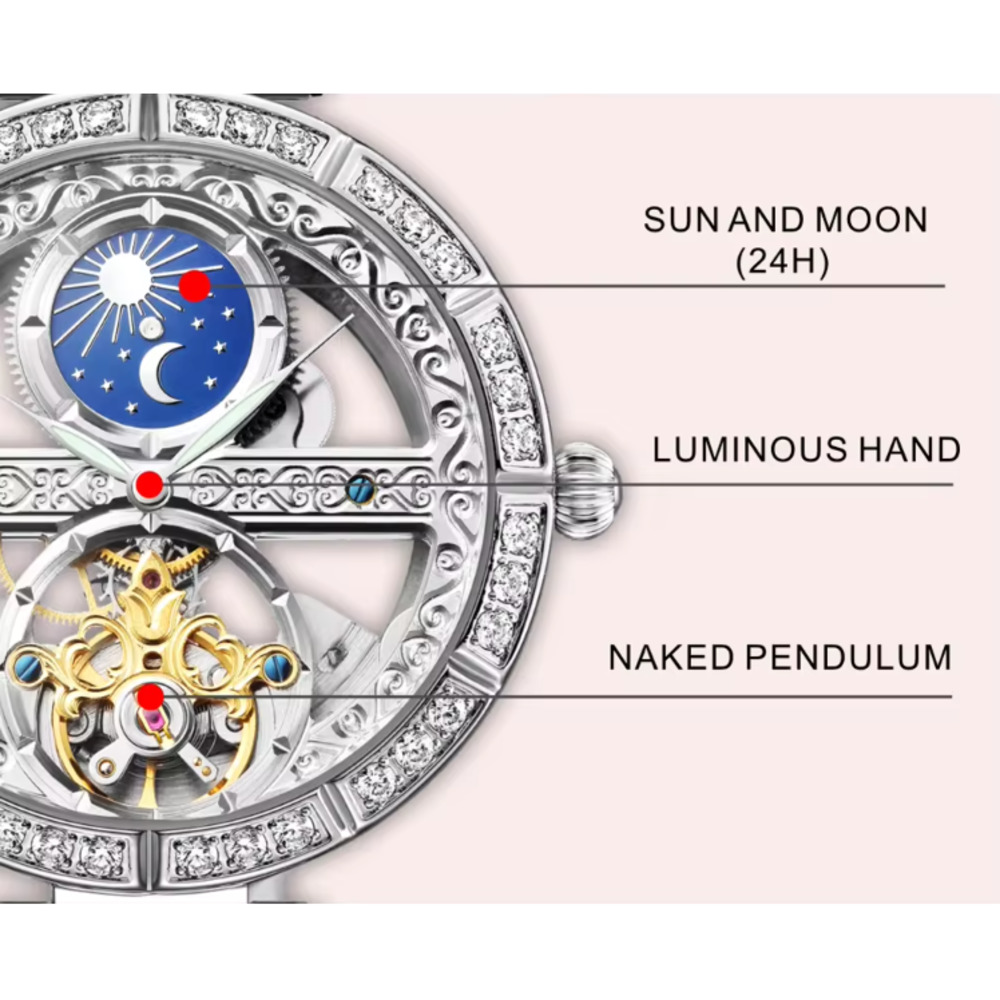 Luxury Women's Waterproof Skel - đánh giá và giá Skeleton Mechanical Watch