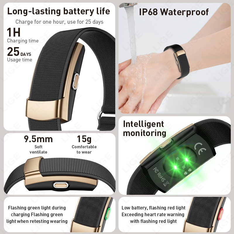 LIGE New 25 Days Long Battery  - đánh giá và giá Smartwatch Watches For Children