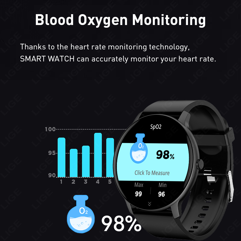 LIGE 2026 NEW Women Smart Watc - đánh giá và giá Smartwatch Sports Watches For Women