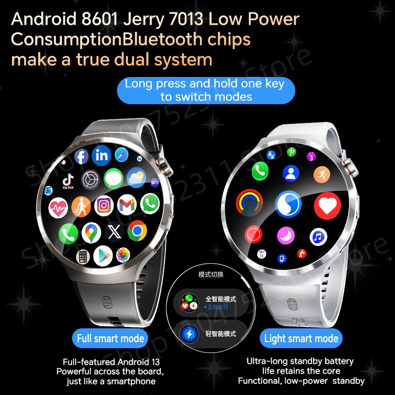 Smartwatch With 1.98 inch Amol - đánh giá và giá Smartwatch New Watches 2025
