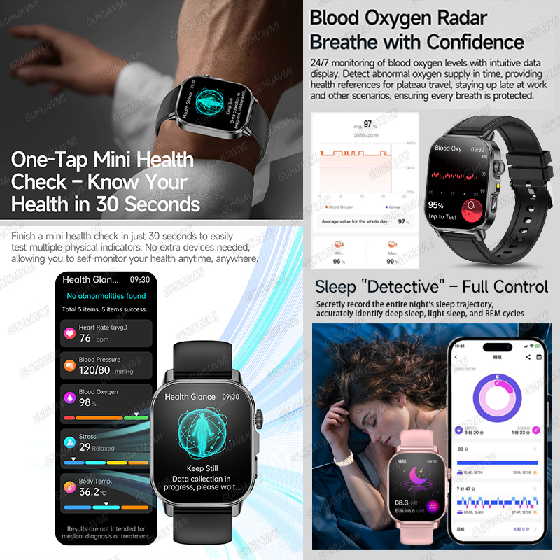 GUHUAVMI 2026 New Precise Heal - đánh giá và giá Smartwatch New Watches 2025
