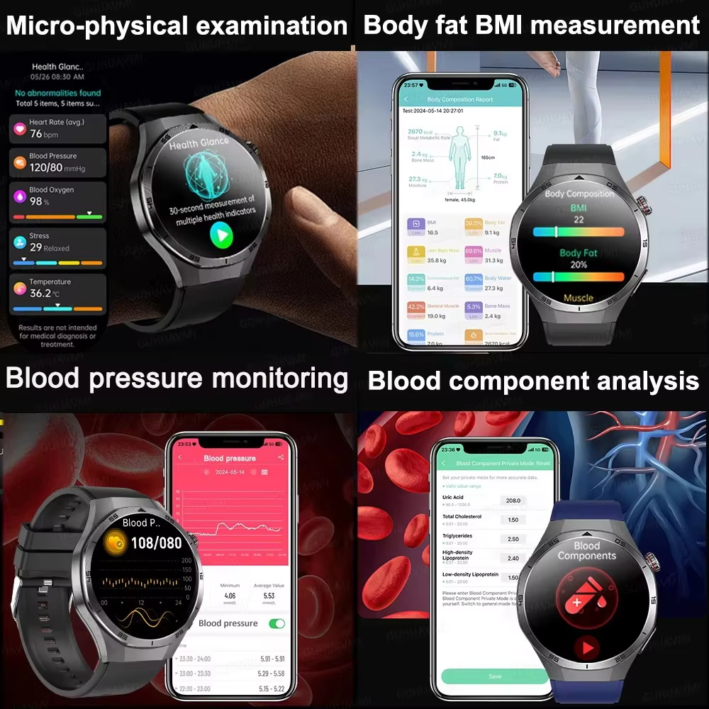 2026 New DT6 Pro Nursing level - đánh giá và giá Smartwatch New Watches 2025