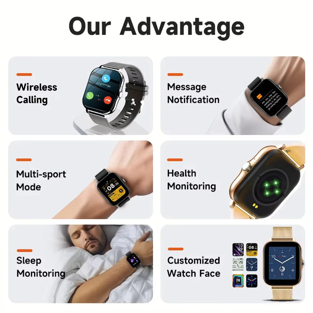 LAXASFIT 2025 New Smart Watch  - đánh giá và giá Smartwatch Sports Watches For Women