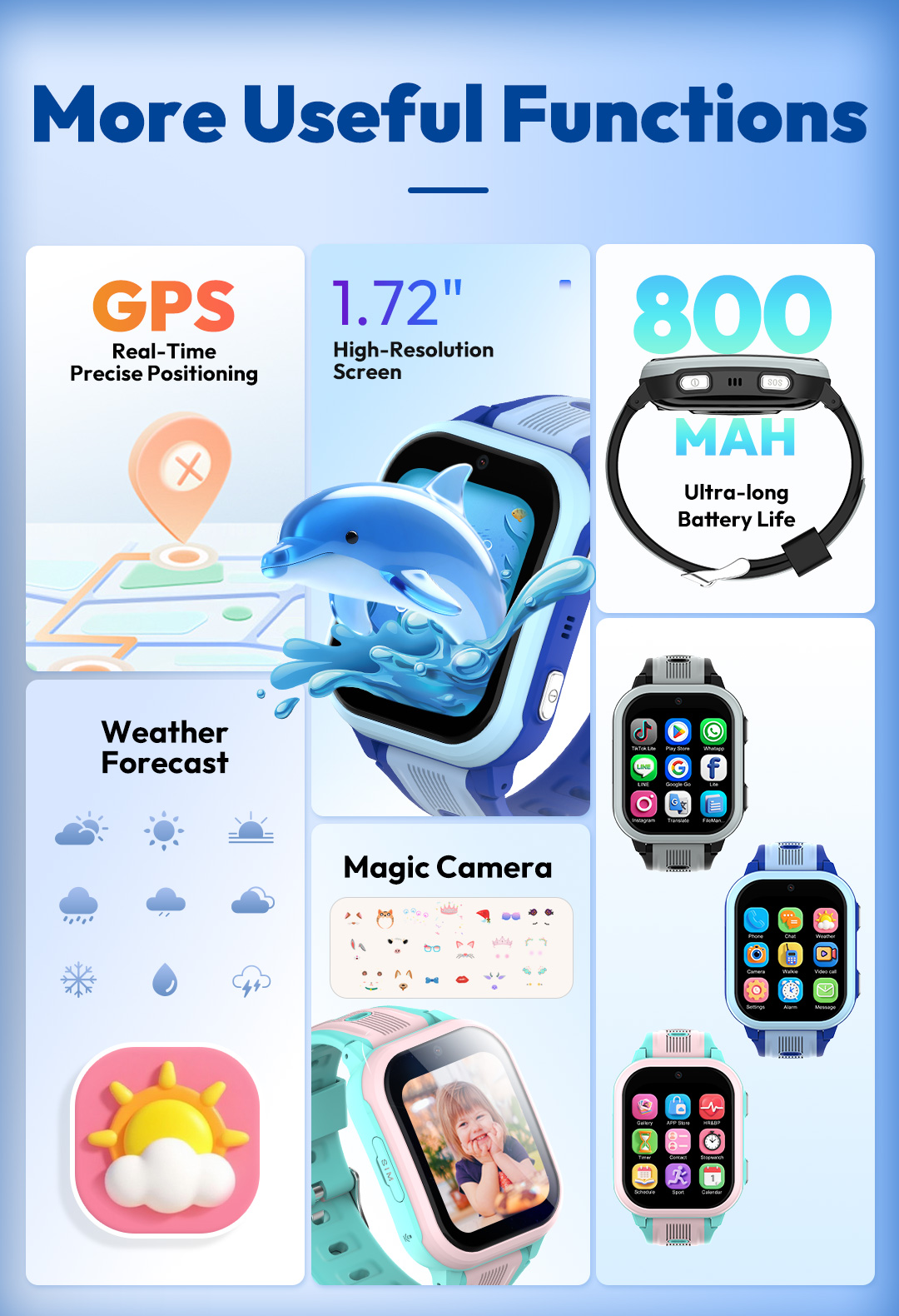 KT41 Smart Watch - 4G Phone Ch - đánh giá và giá Smartwatch Watches For Children