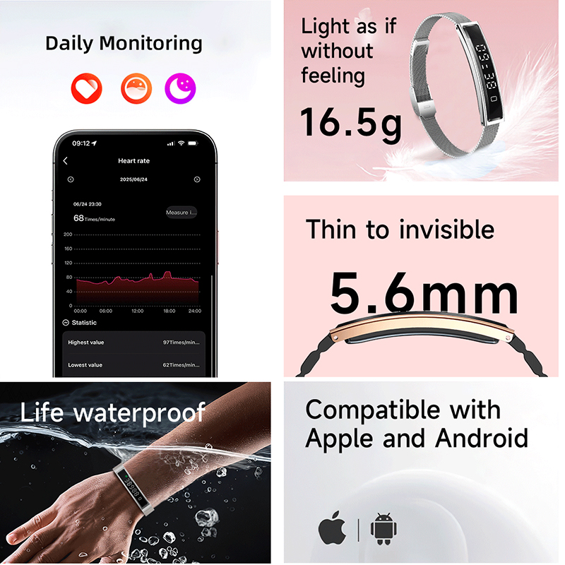 New Health Smart Bracelet Men  - đánh giá và giá Smartwatch Sports Watches For Women