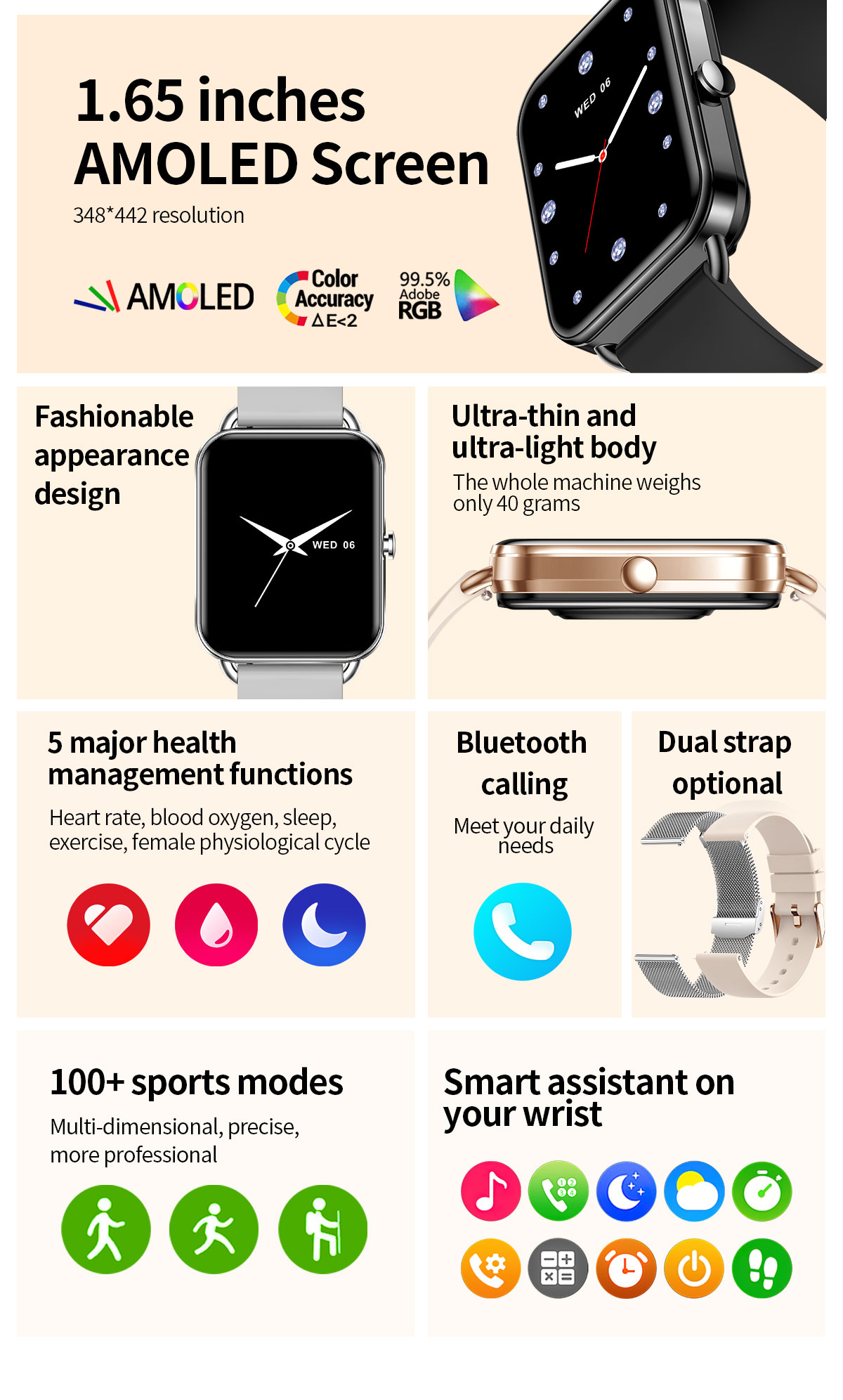 2024 Smart Watch Android Phone - đánh giá và giá Smartwatch New Watches 2025