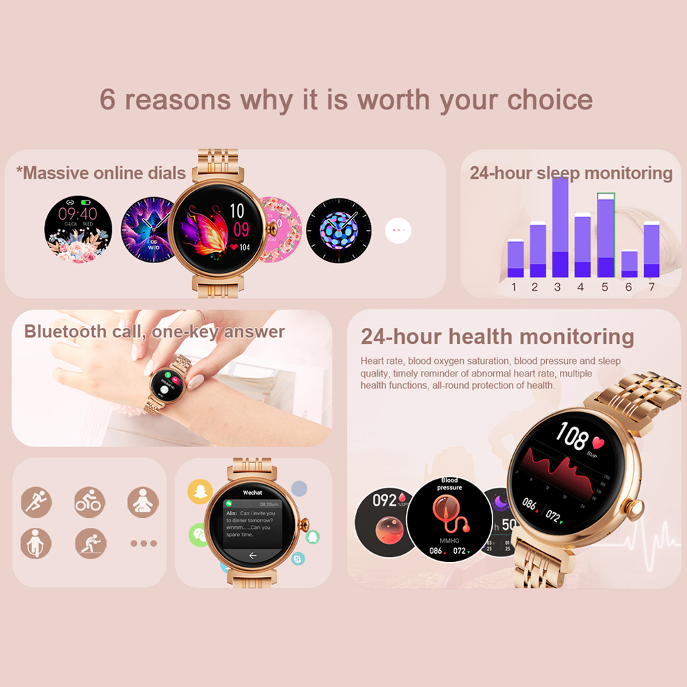 1.04 inch AMOLED Screen Fashio - đánh giá và giá Smartwatch Angelo Watches