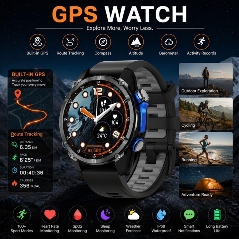 2026 New Army Grade TANK GPS O - đánh giá và giá Smartwatch Army Watches For Men